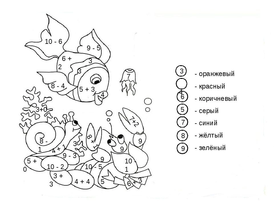 Развивающие и математические раскраски - Сложение и вычитание в пределах 10